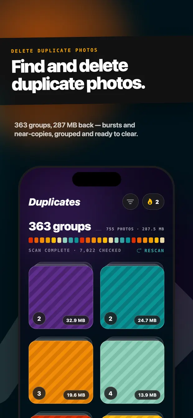 Duplicates screen showing 363 groups and 287.5 MB of repeated photos