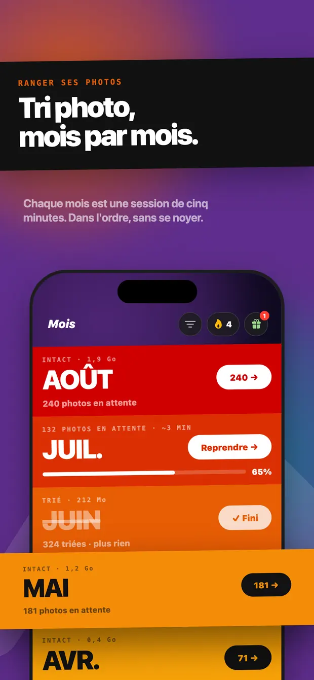 Écran Mois : août intact, juillet en cours à 65 %, juin terminé