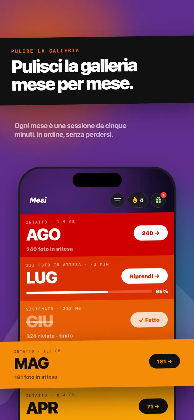Schermata dei mesi: agosto intatto, luglio al 65% e giugno sistemato