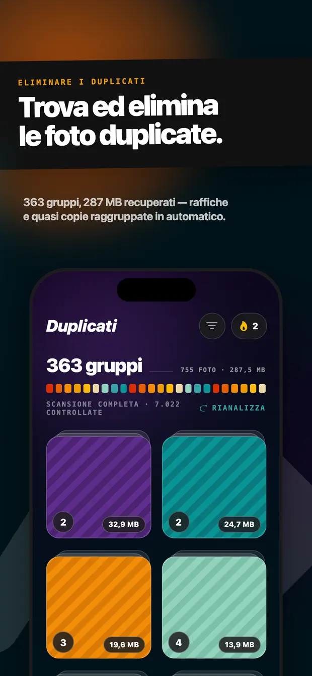 Schermata dei duplicati con 363 gruppi e 287,5 MB di foto ripetute
