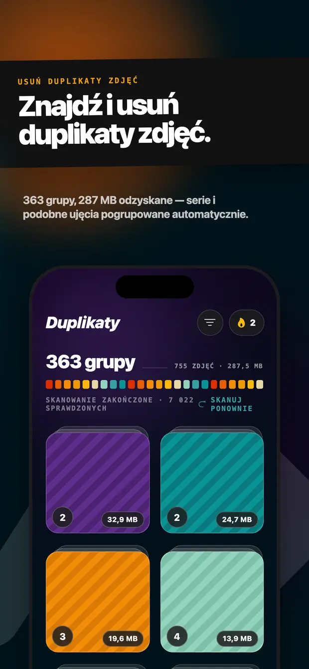 Ekran duplikatów z 363 grupami i 287,5 MB powtórzonych zdjęć