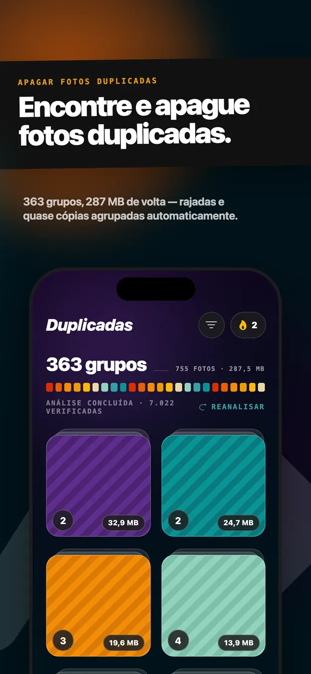 Tela de duplicadas com 363 grupos e 287,5 MB de fotos repetidas