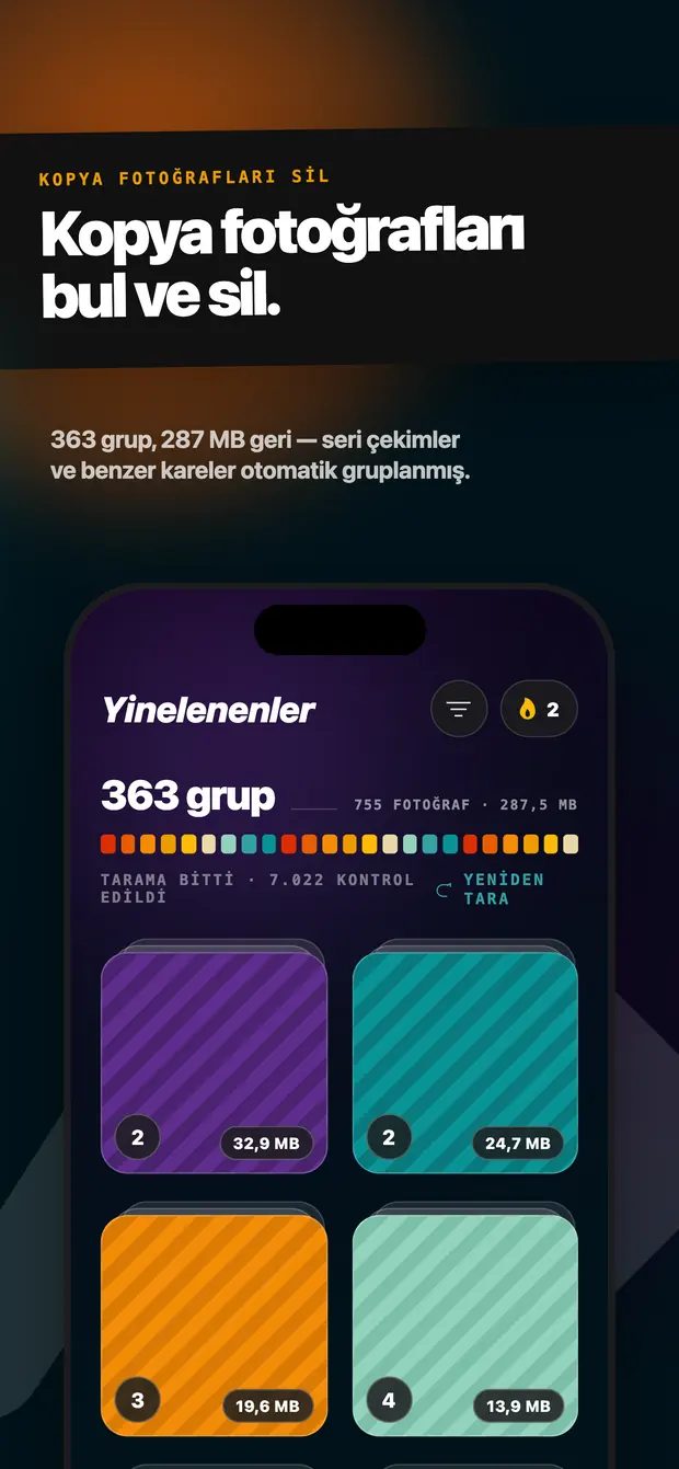 Kopyalar ekranı: 363 grup ve 287,5 MB tekrar eden fotoğraf